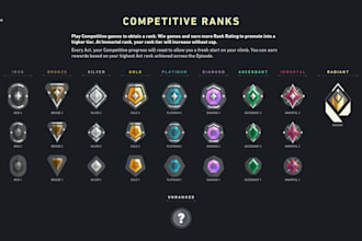 help improve your valorant rank with high performance gameplay