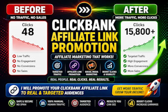 clickbank affiliate link promotion affiliate marketing referral affiliate link