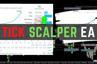 install forex ea bot, gold ea, profitable forex trading bot, hft bot, gold ea,