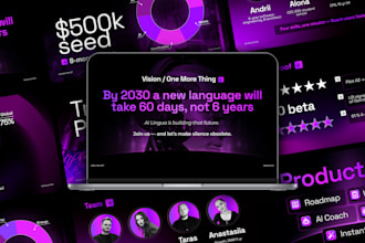 design professional powerpoint presentations and pitch decks