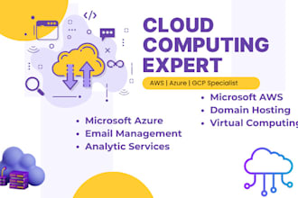 help deploy manage and optimize your cloud infrastructure