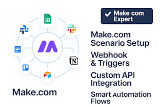 make com, make com module, make com automation, make com triggers, make com ai