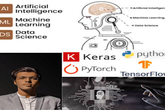 create powerful machine learning models and ai applications