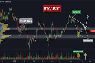 quickly and securely create and transfer value btc and usdt