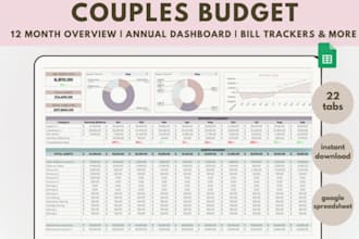 create a custom spreadsheet budget planner or dashboard in excel or sheets