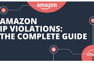 reinstate suspended amazon listing remove intellectual property violation