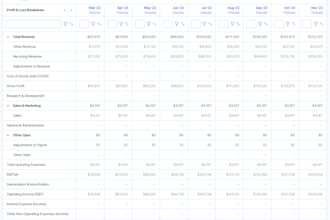 build dynamic financial models and forecasts in excel