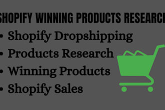 do shopify store audit to know what happened to your store a