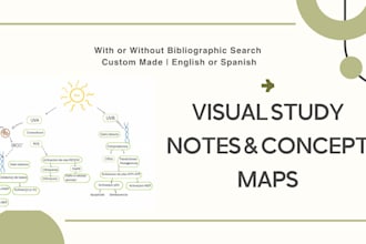 create study notes, summaries, and bibliographic research