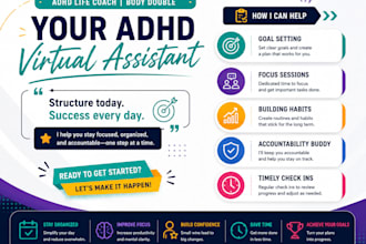 be your adhd coach, body double coach, adhd accountability, goal setting
