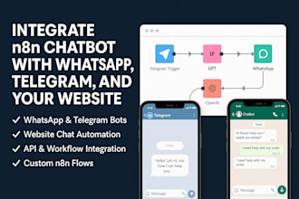 integrate n8n chatbot with whatsapp, telegram, website, and automate workflows