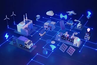 develop custom iot solutions with sensors, cloud, mobile apps and apis