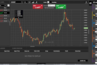 build an automated forex trading website,forex broker website,trading platform