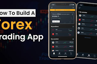 develop crypto trading app stock trading app forex trading app trading website