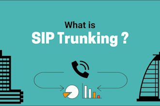 provide voip configuration, did numbers, sip trunk, caller id , outbound calls