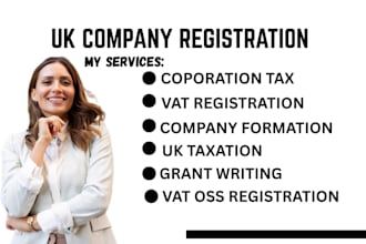do grant writing, research, and proposals for UK tenders and nonprofits