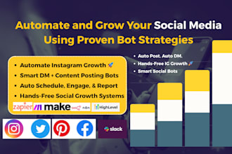 automate, grow social media using proven bot strategies