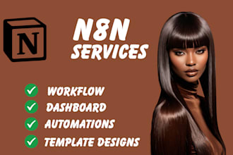 replit debugging replit ai agent n8n automations website replit ai chatbot sales