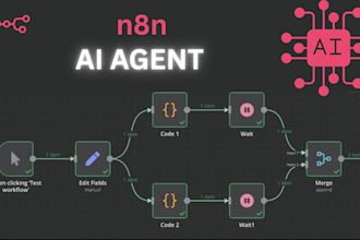 make com n8n automation ai automation n8n expert n8n ai agent n8n integration