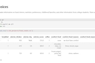 clean and preprocess your data using python and pandas