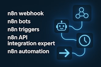 n8n webhook, n8n bots, n8n triggers, n8n API integration expert, n8n automation