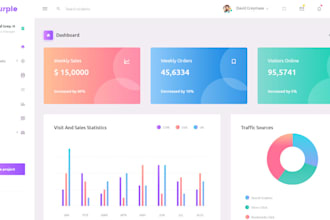 develop artificial intelligent software website apps with ai, crm, erp, saas app