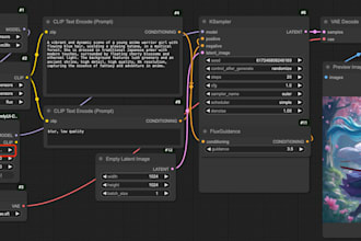 comfyui nsfw workflow for ai avatar creation sdxl, lora, controlnet, model setup