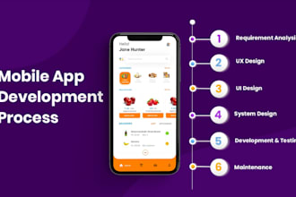 create mobile app development, android app ios app development, app developer
