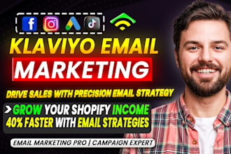 do shopify klaviyo flows, shopify email flows marketing, klaviyo email template