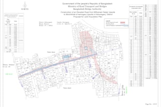 digital land survey on autocad
