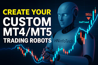 code your trading strategy into an mt4 mt5 expert advisor