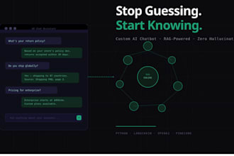 build ai customer support chatbots for startups agencies and online businesses