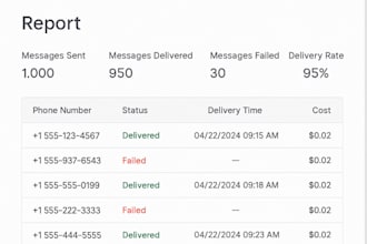 send professional marketing bulk text messages to attract and engage