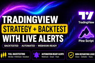 build a tradingview pinescript strategy with backtesting and alerts