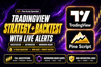 build a tradingview pinescript strategy with backtesting and alerts