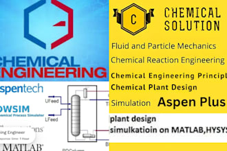 handle aspen plus hysys and chemical engineering simulation
