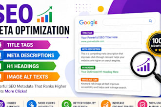 seo title tags, meta descriptions, h1 and alt text