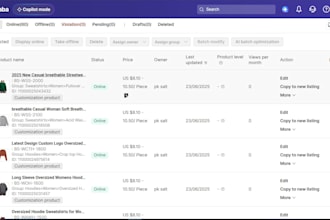 do high quality product listing on alibaba