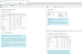 do design of experiment anova, minitab, design expert projects