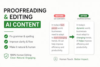 proofread and edit ai content, rewrite and humanize ai content