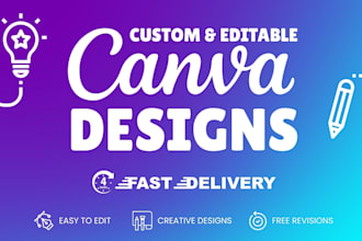 design custom flyers posters and certificates in canva