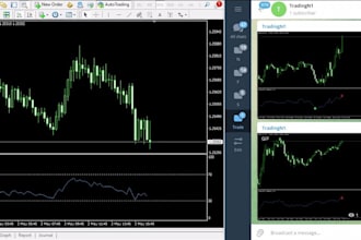 develop trade copier bot, telegram trade copier to mt4 mt5, forex trading bot