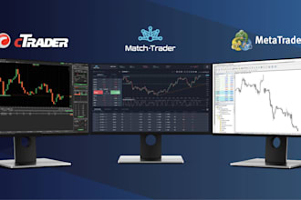 build ea and algo trading bots for ctrader and metatrader