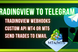send mql5 or tradingview alerts to email or discord