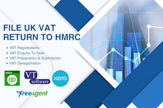 prepare and file your UK vat return to hmrc