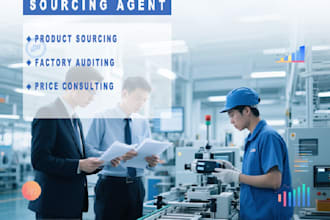 product sourcing and factory auditing in south china