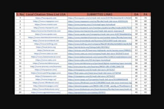 manually build 200 USA local citations for top local ranking