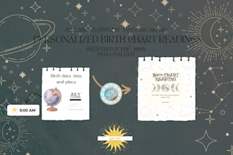 read your birth chart and reveal your personality