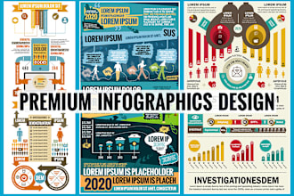 create a professional unique business infographic or flowchart design