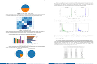 do data analysis, data entry, data visualization, forecasting or regression